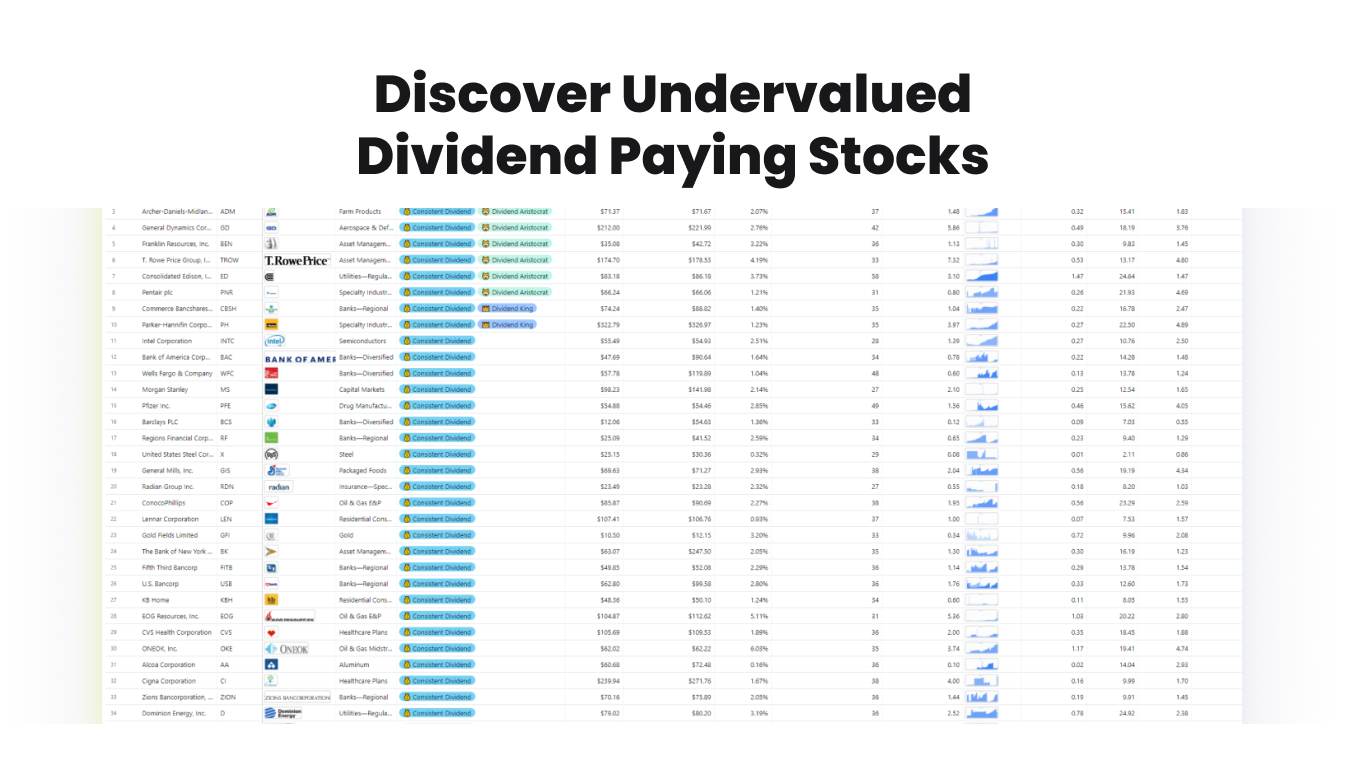 Heydividends gallery image