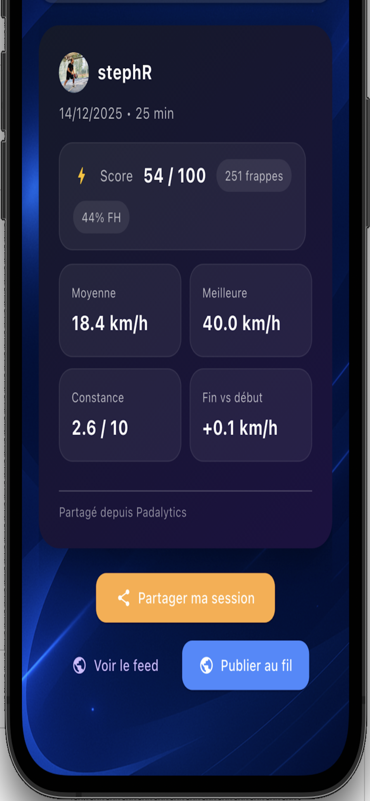 padalytics - Screenshot 4 showing product features and functionality
