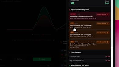 LiteSOC gallery image