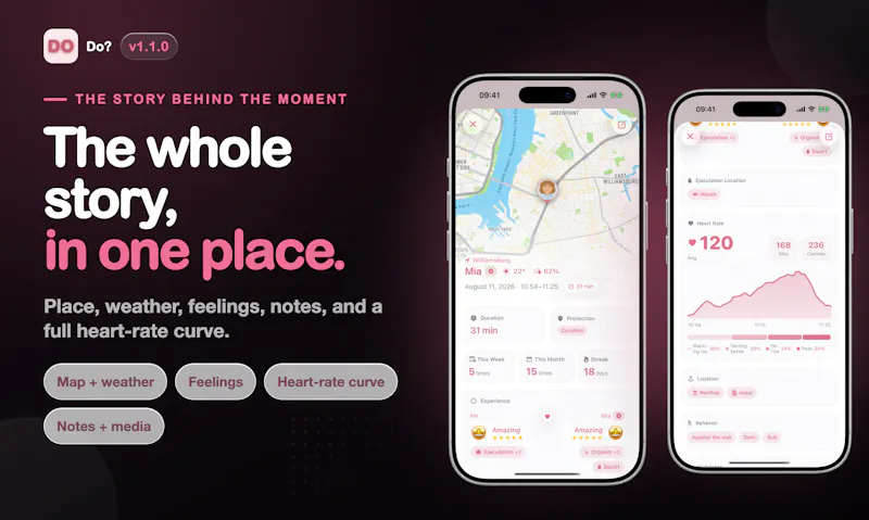 Do? - A tender place for your sex life. screenshot 4