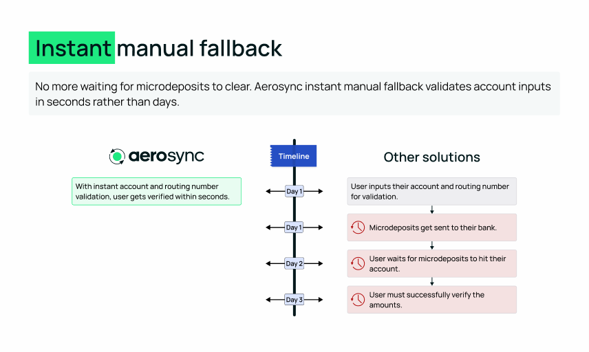 Aerosync media 5