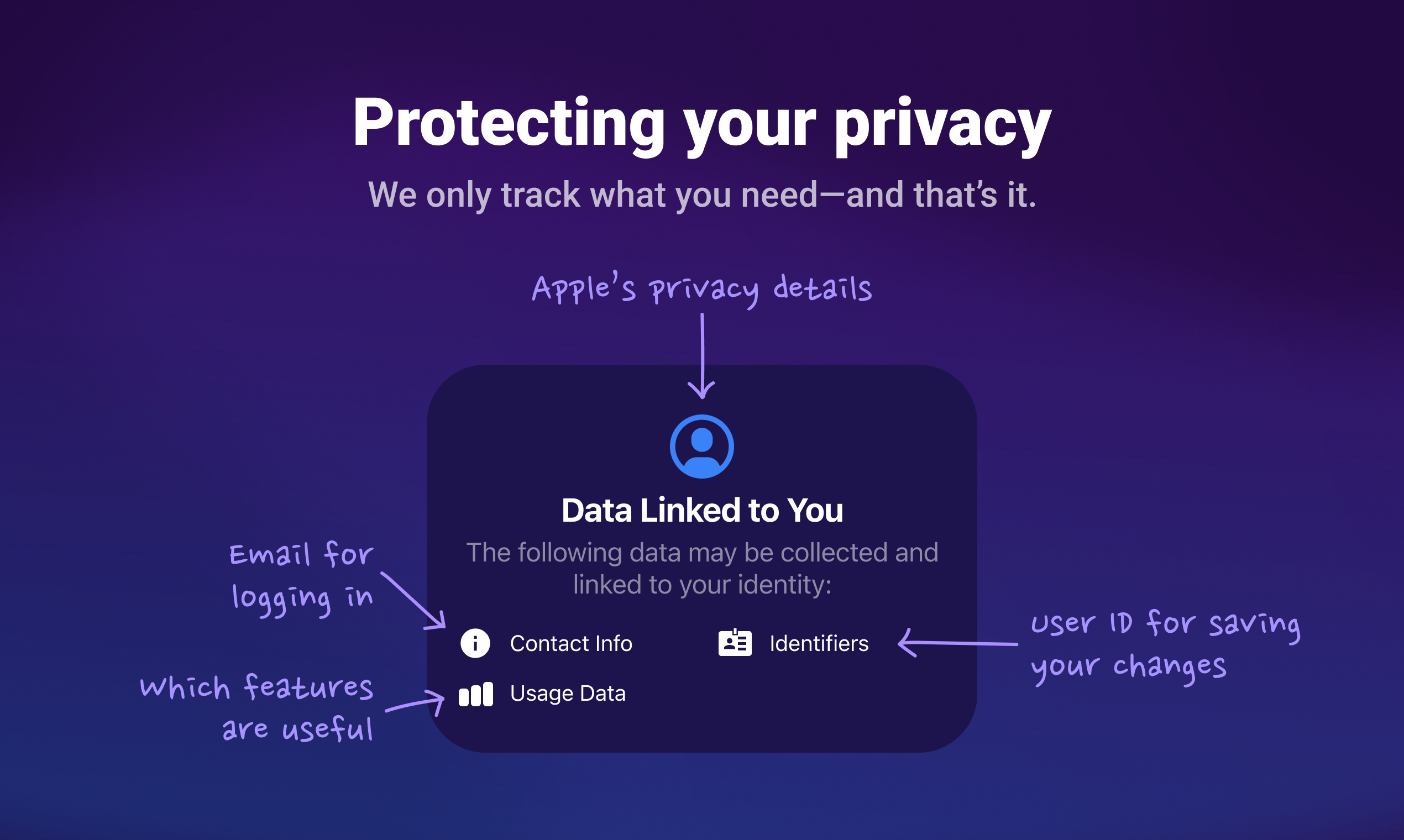 Channel gallery image