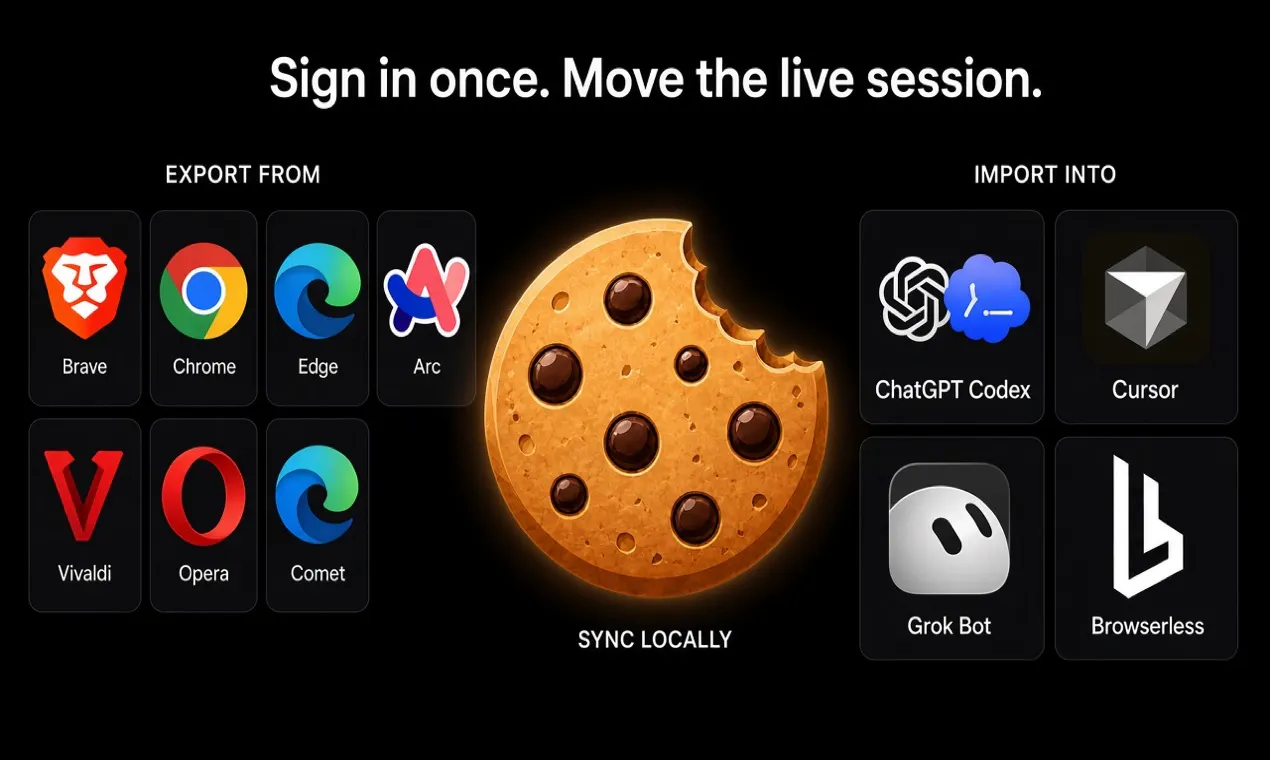 Browser Cookie Bridge 截图 2