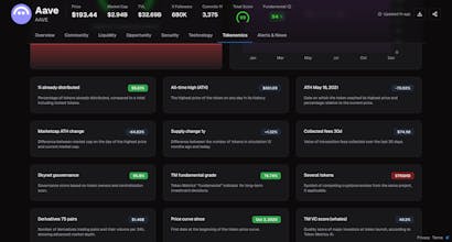 CryptoScores gallery image