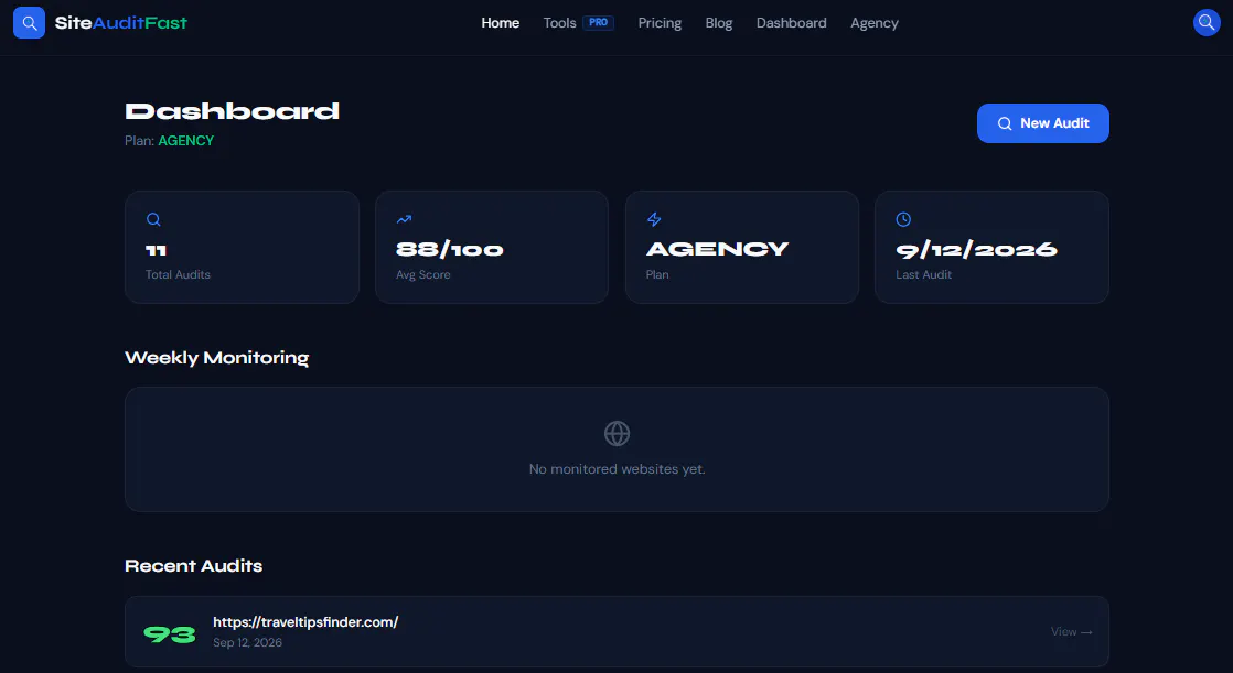 SiteAuditFast gallery image
