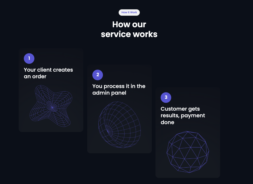 ProcessMyOrder.com - Küçük işletmeler için CRM |Siparişleri Yönetin medya 1