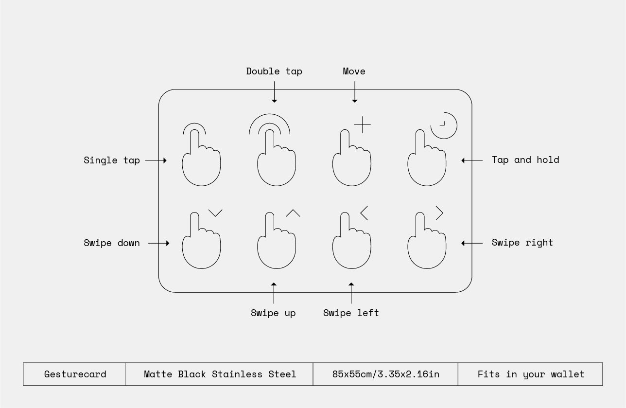 Uicard gallery image