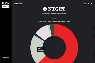 FlickStats gallery image