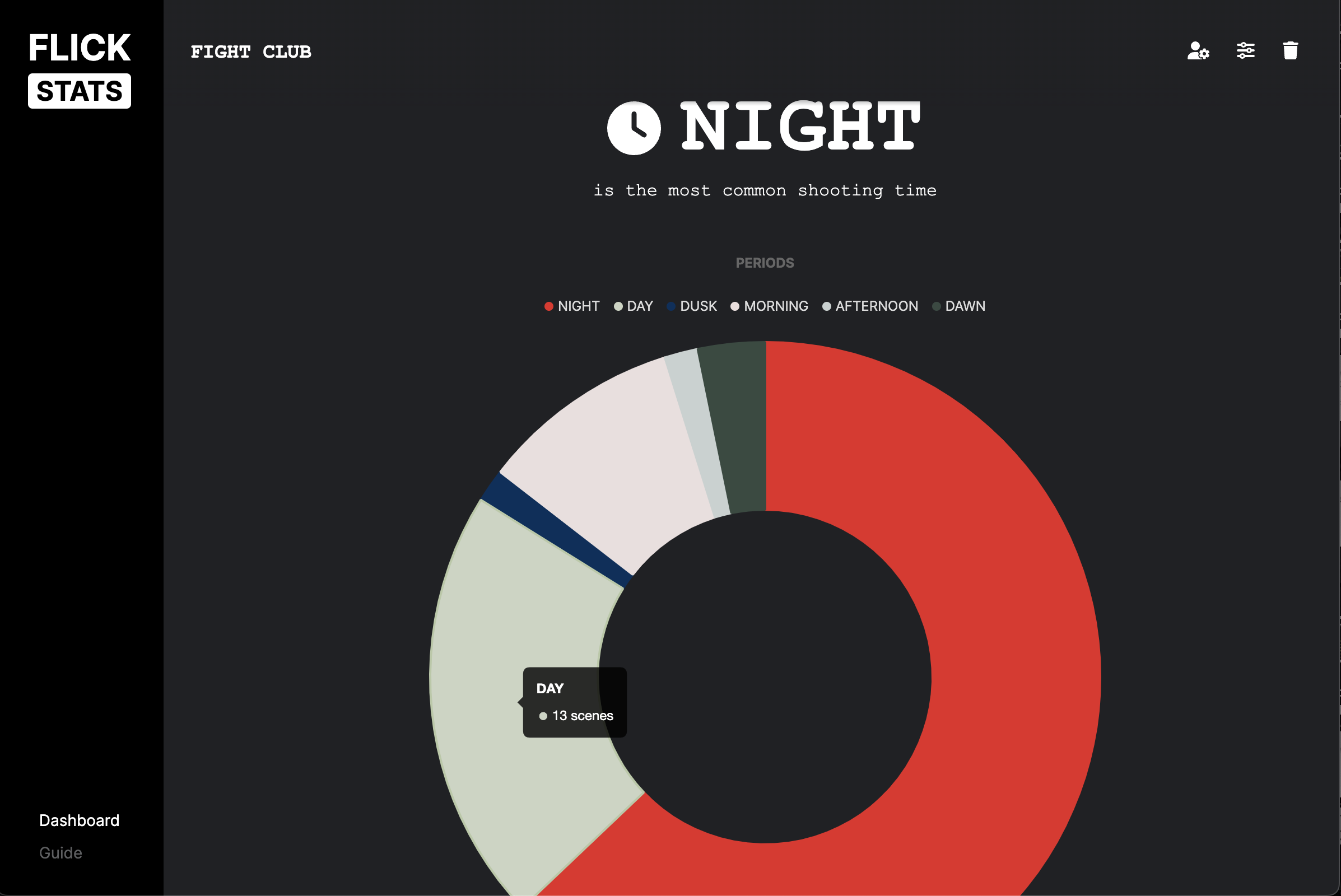 FlickStats media 7