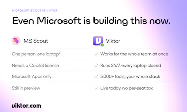 Viktor for Microsoft Teams gallery image