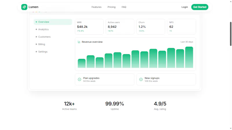 Lumen SaaS Boilerplate screenshot 4