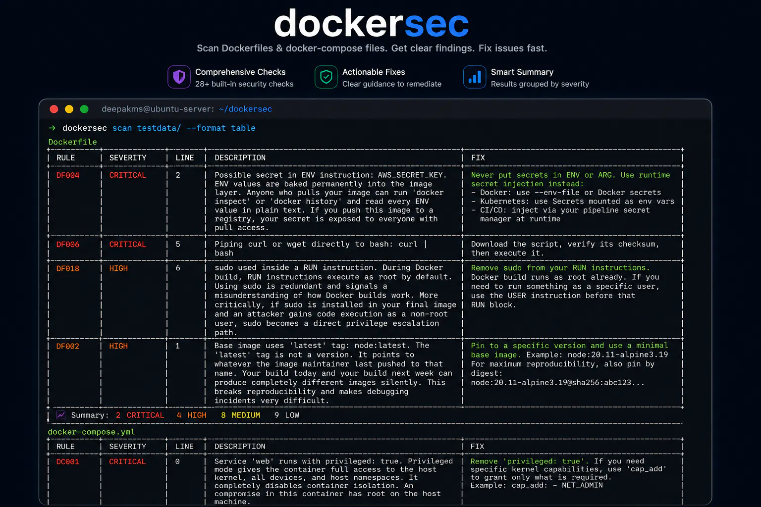 dockersec gallery image