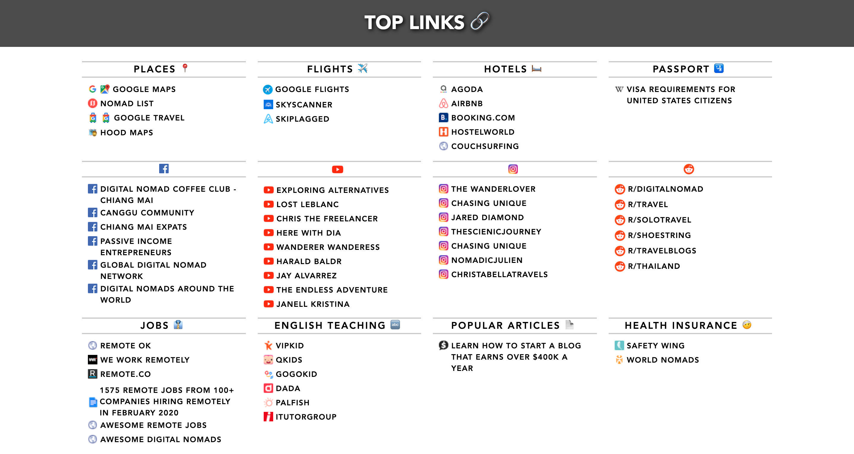 Nomad Links gallery image