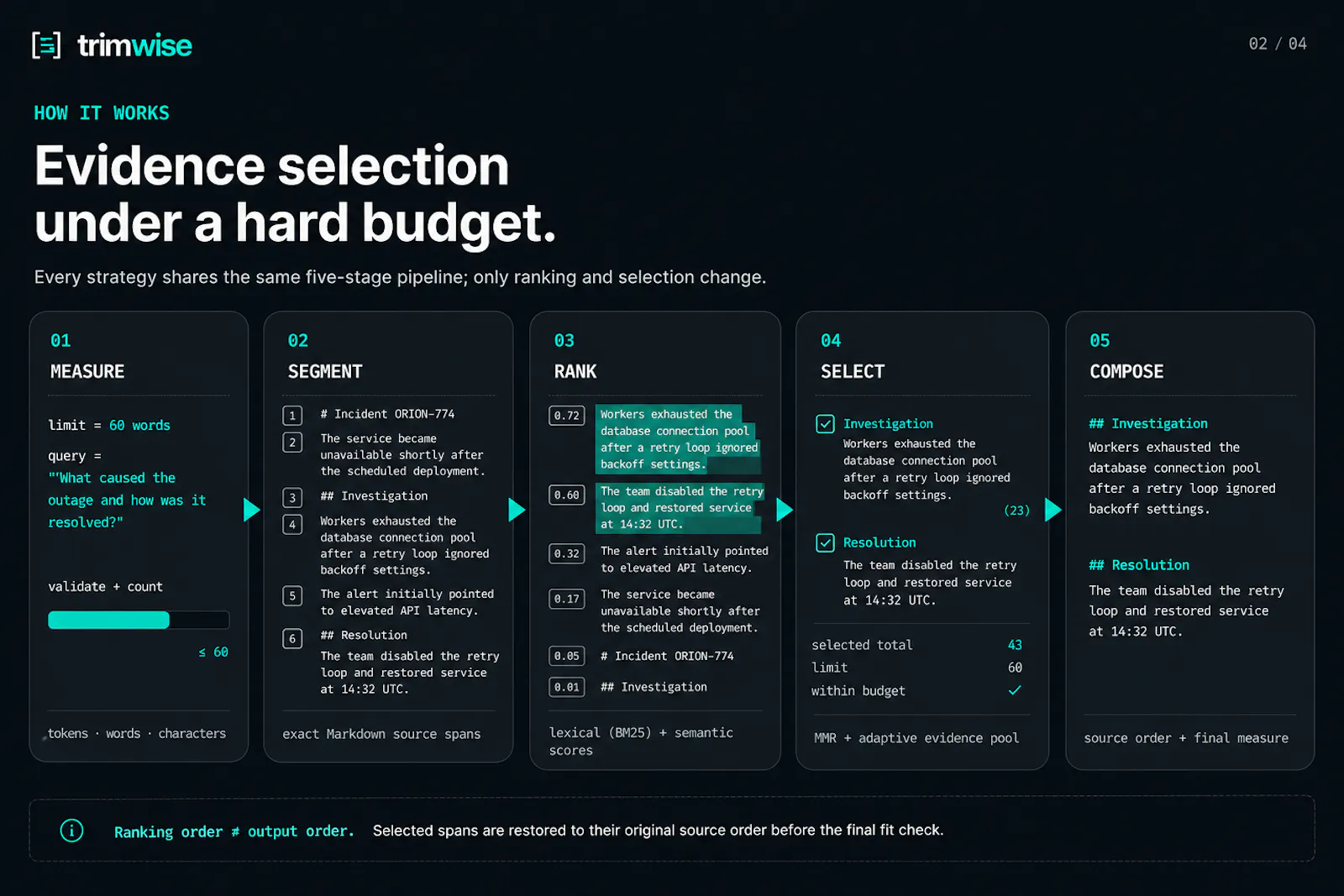 Trimwise screenshot 3