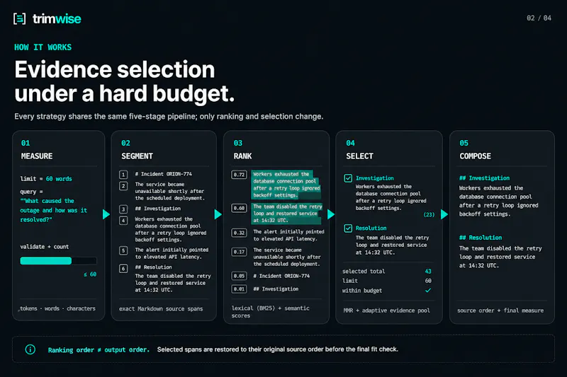 Trimwise screenshot 3