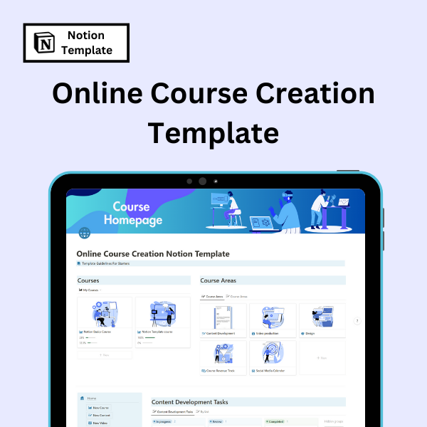 Modelo de noção de criação de curso on -line