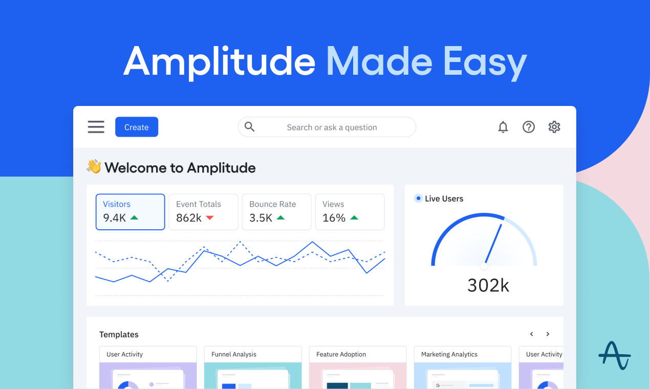 startuptile Amplitude Made Easy-Effortless analytics