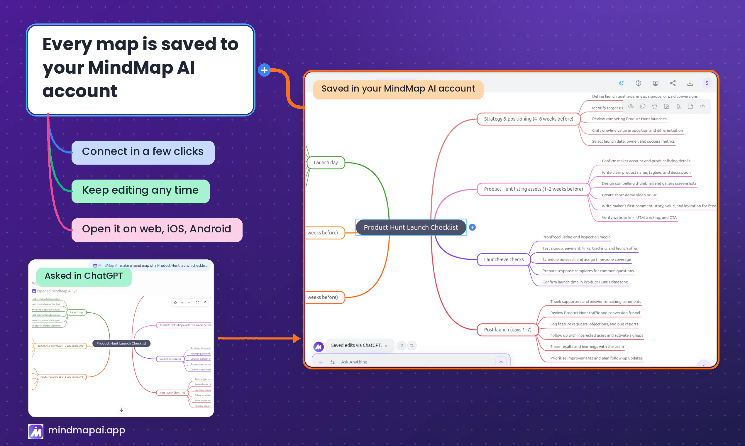 MindMap AI MCP gallery image