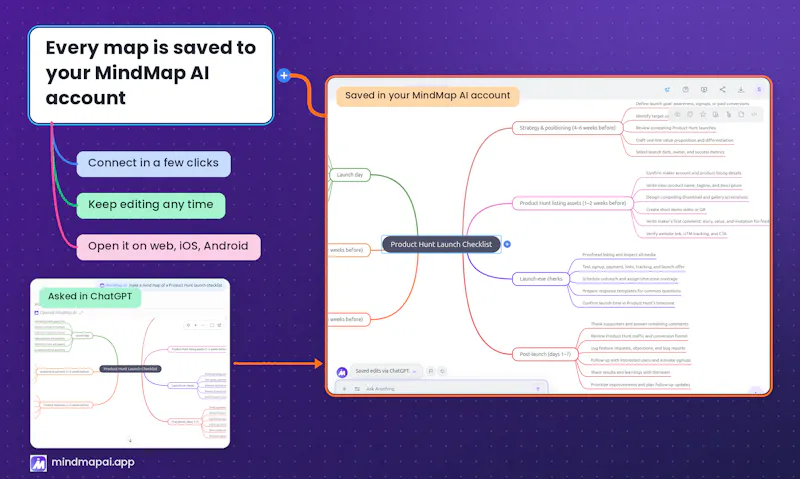 MindMap AI MCP screenshot 4