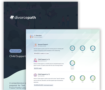 Divorcepath