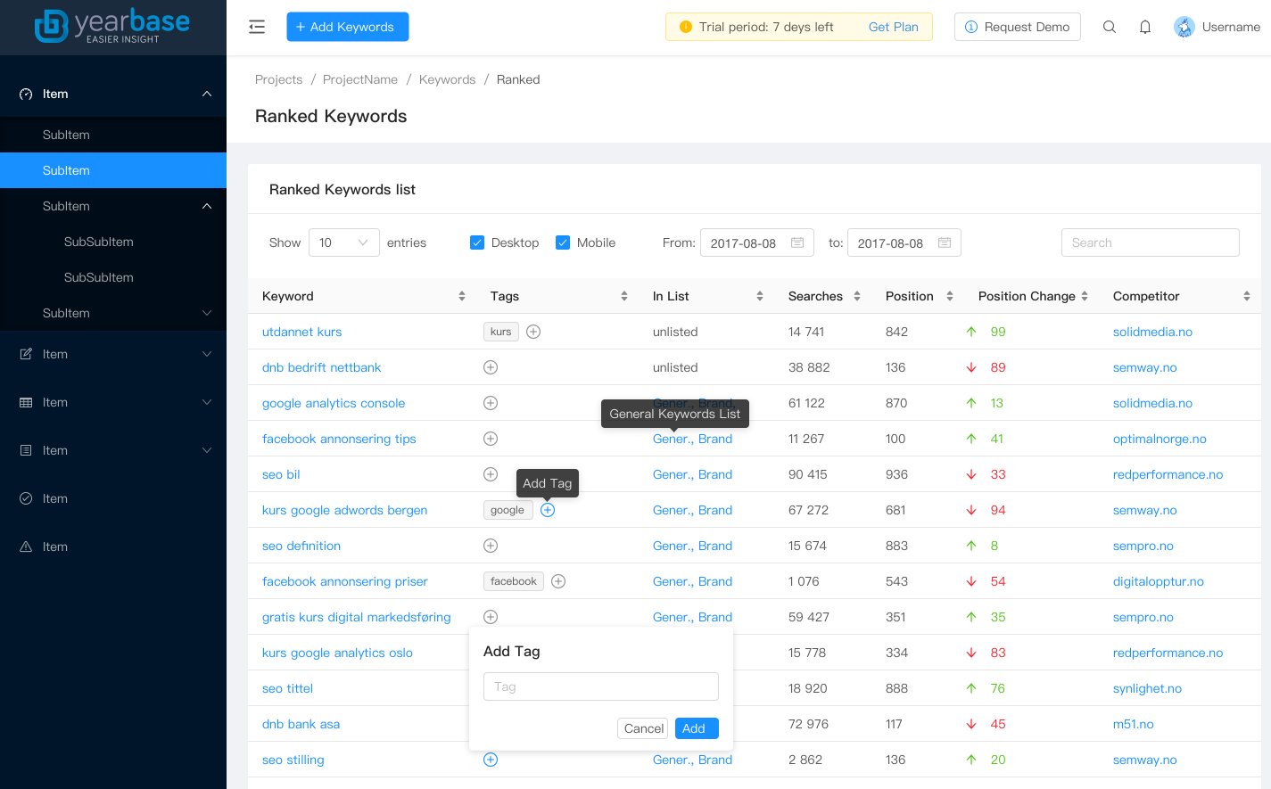 Yearbase gallery image