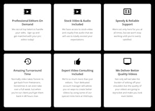 Vidchops gallery image