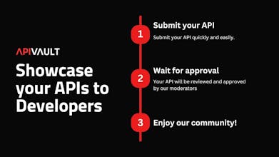 Apivault gallery image