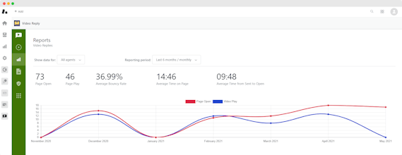 Video Reply for Zendesk gallery image