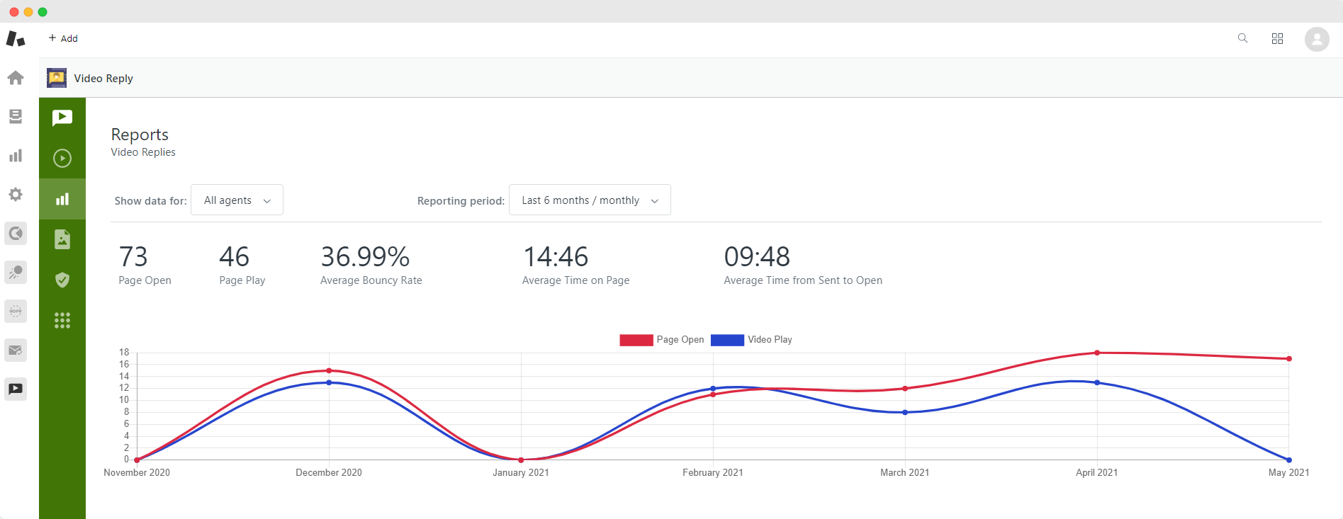 Video Reply for Zendesk media 3