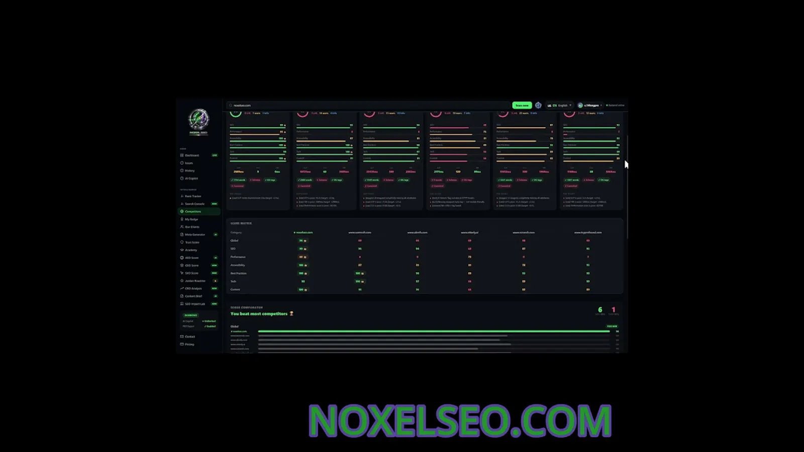 NOXEL SEO screenshot 1 (video preview)