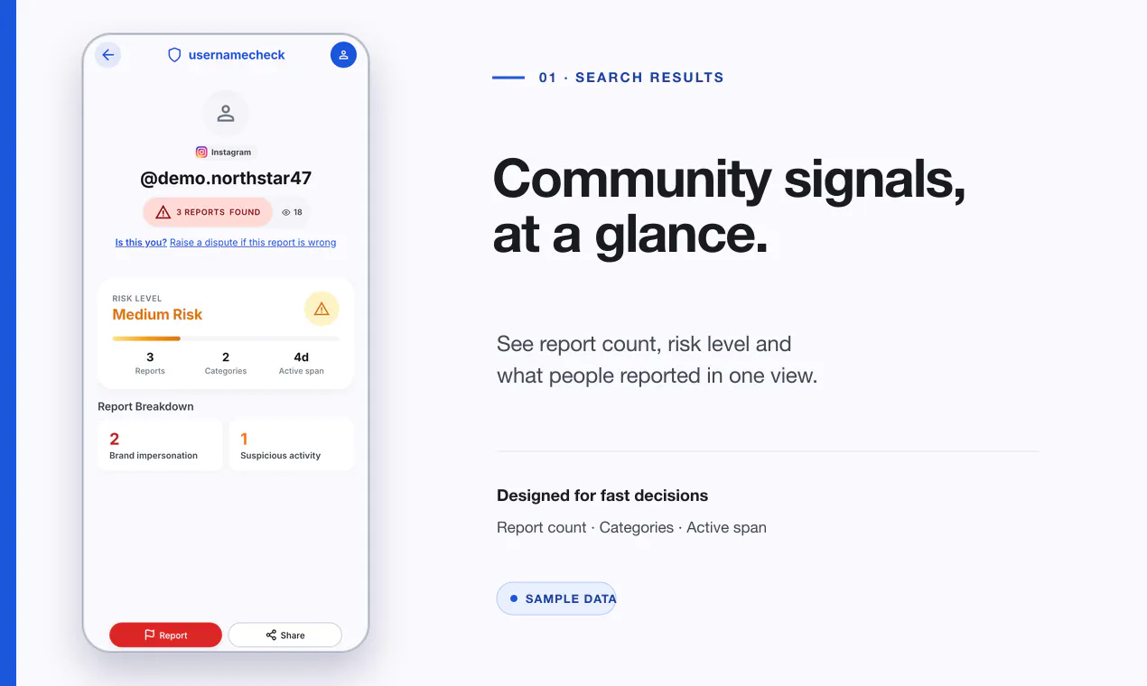 usernamecheck gallery image