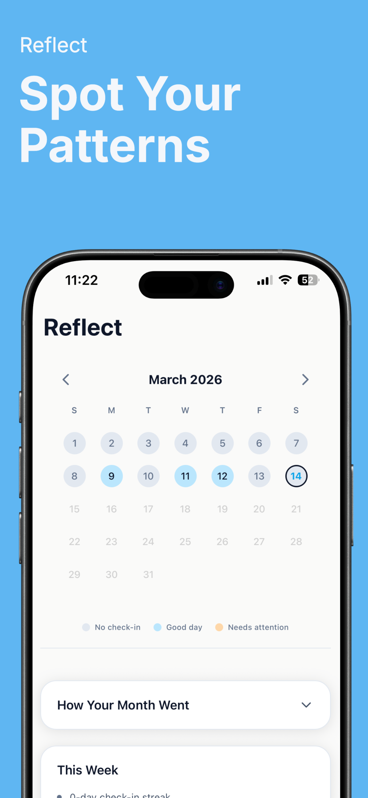 Signal gallery image