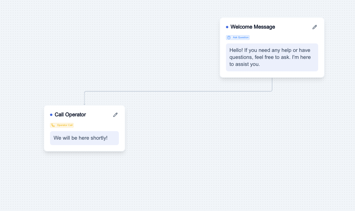 Media Trò chuyện - Huấn luyện một chatbot trên trang web của bạn trong vài phút. 5