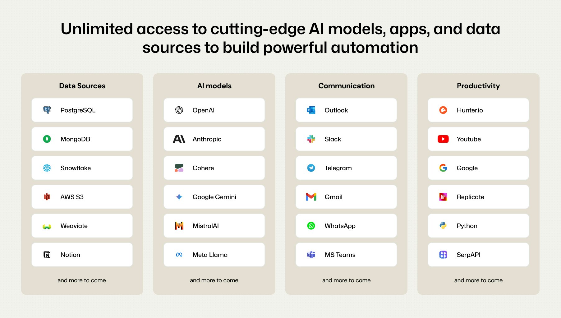 Diaflow gallery image