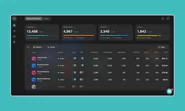 Reply200.com gallery image