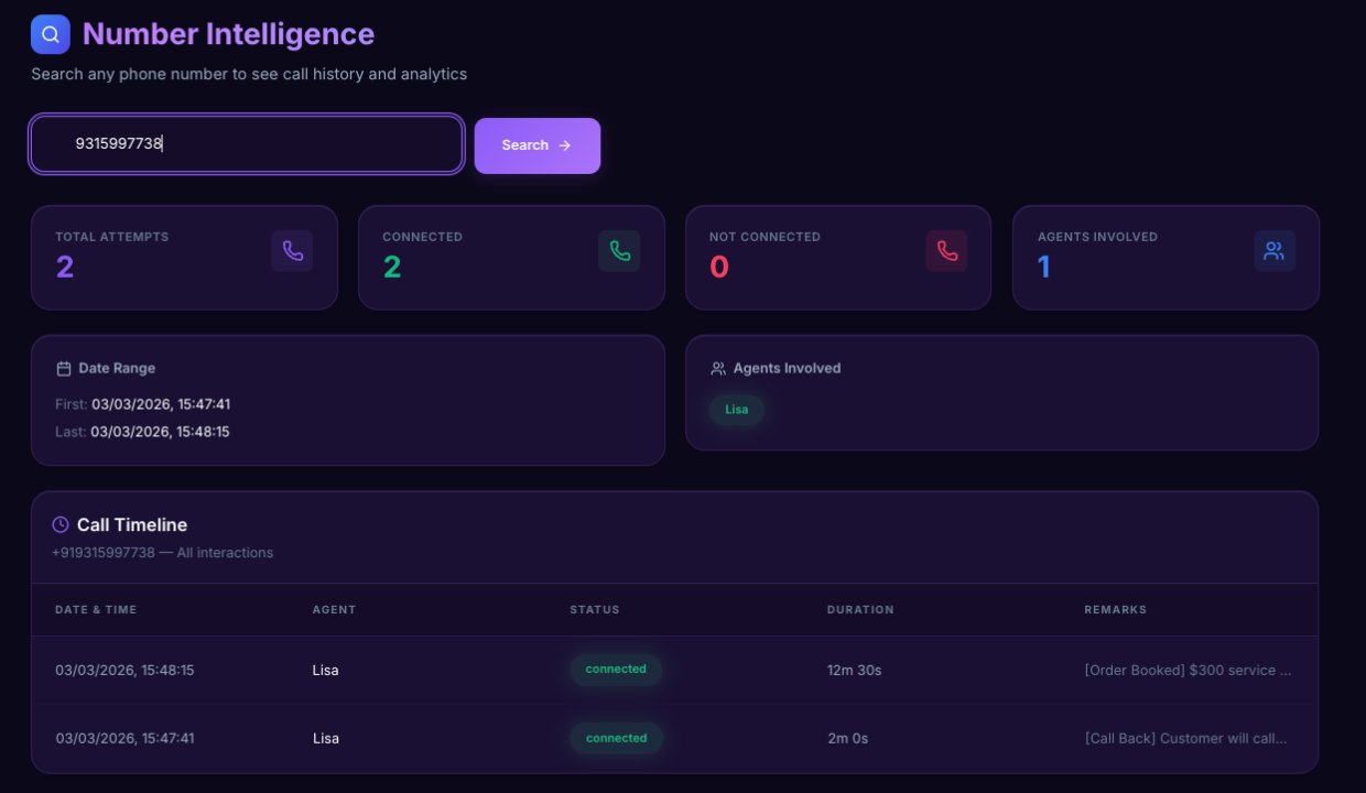 DayNight CRM gallery image