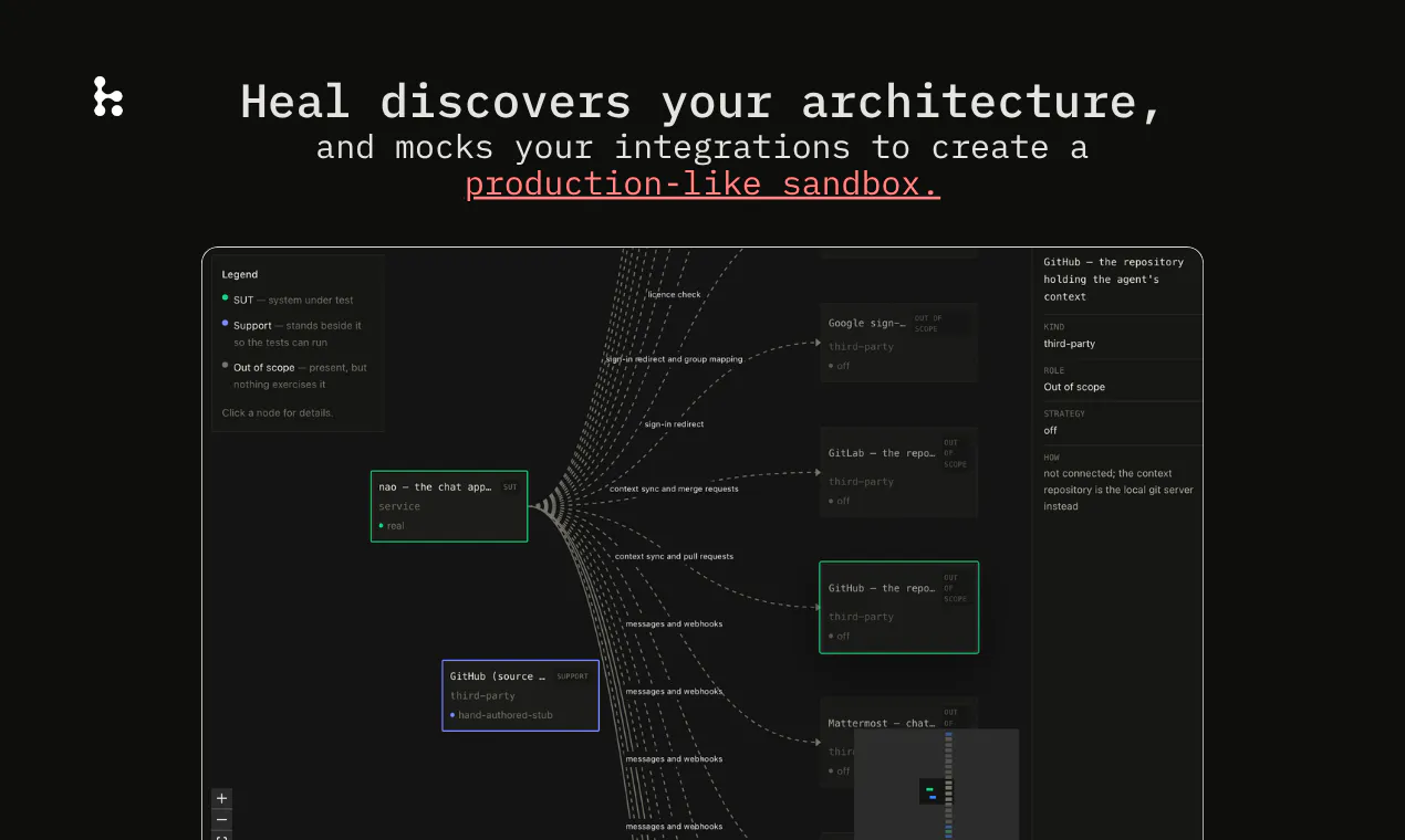 heal.dev gallery image