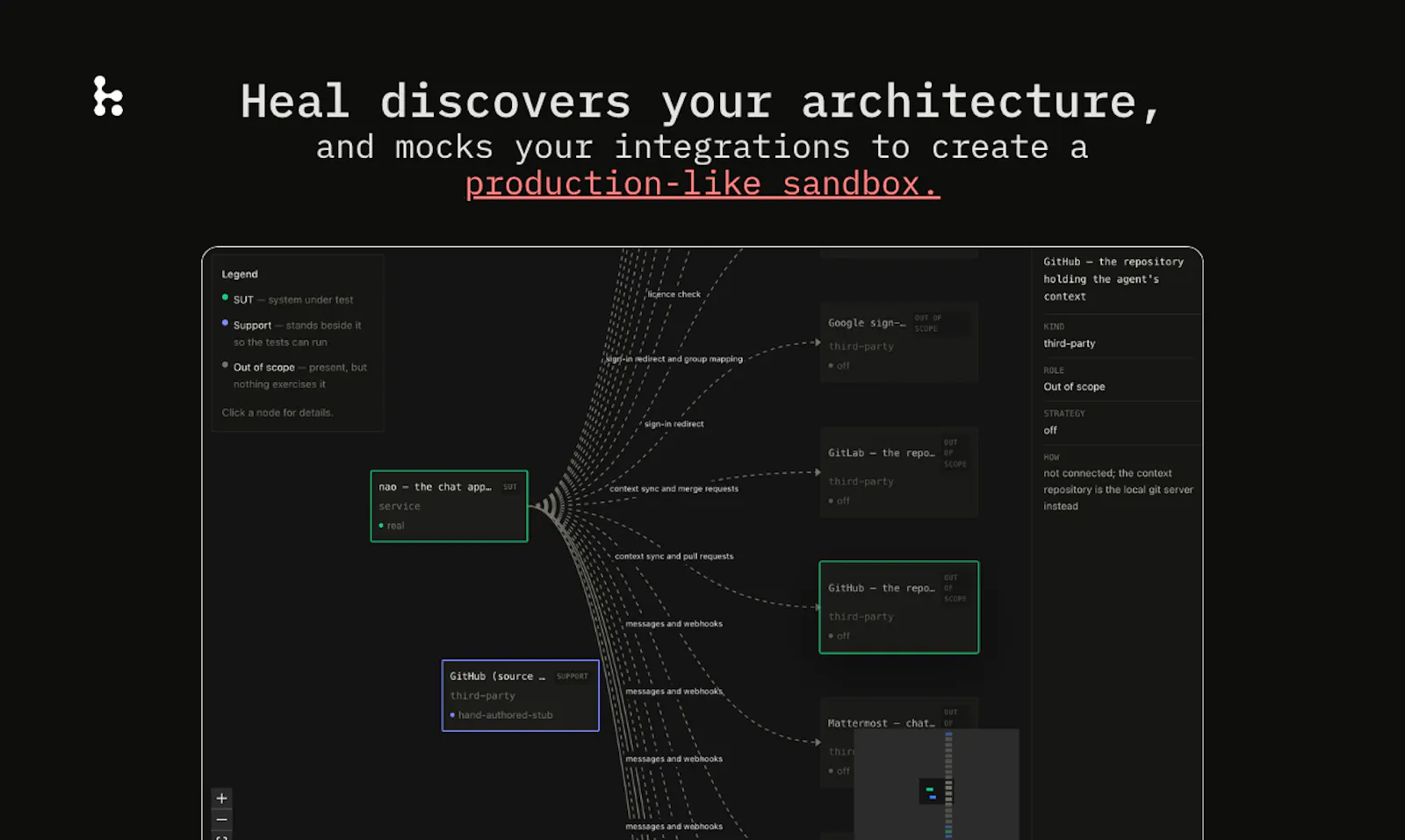 heal.dev screenshot 4