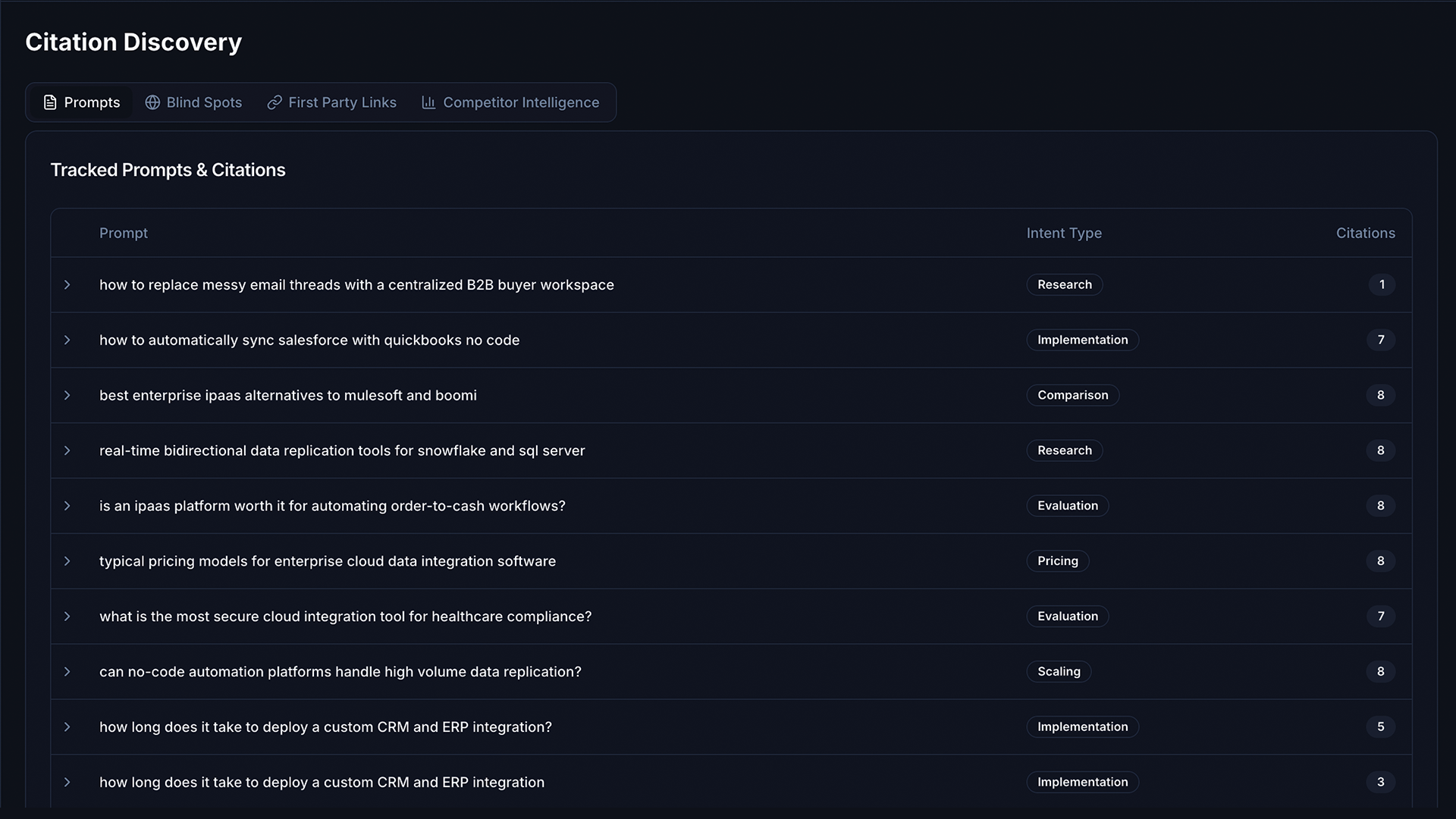 Answer Engine Intelligence gallery image