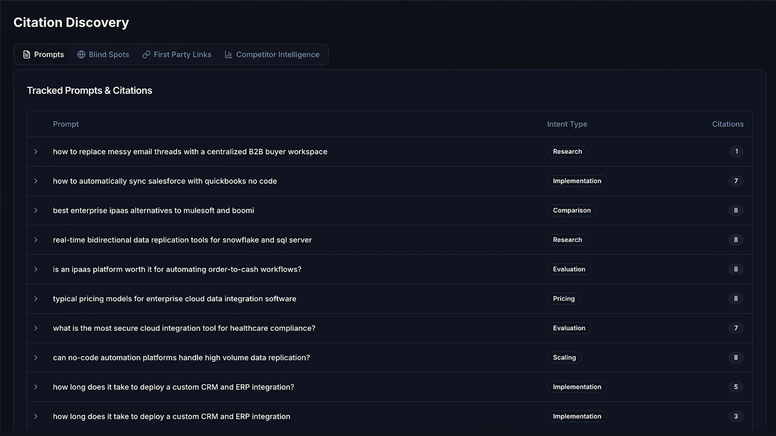 Answer Engine Intelligence screenshot 4