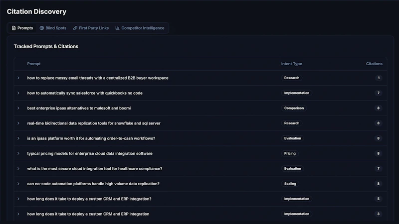 Answer Engine Intelligence screenshot 4