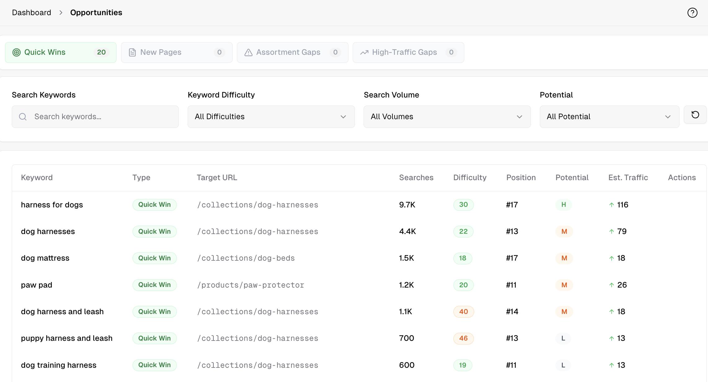 Erlin Ai - Agenti AI costruiti per far crescere la visibilità del tuo marchio di e -commerce media 6