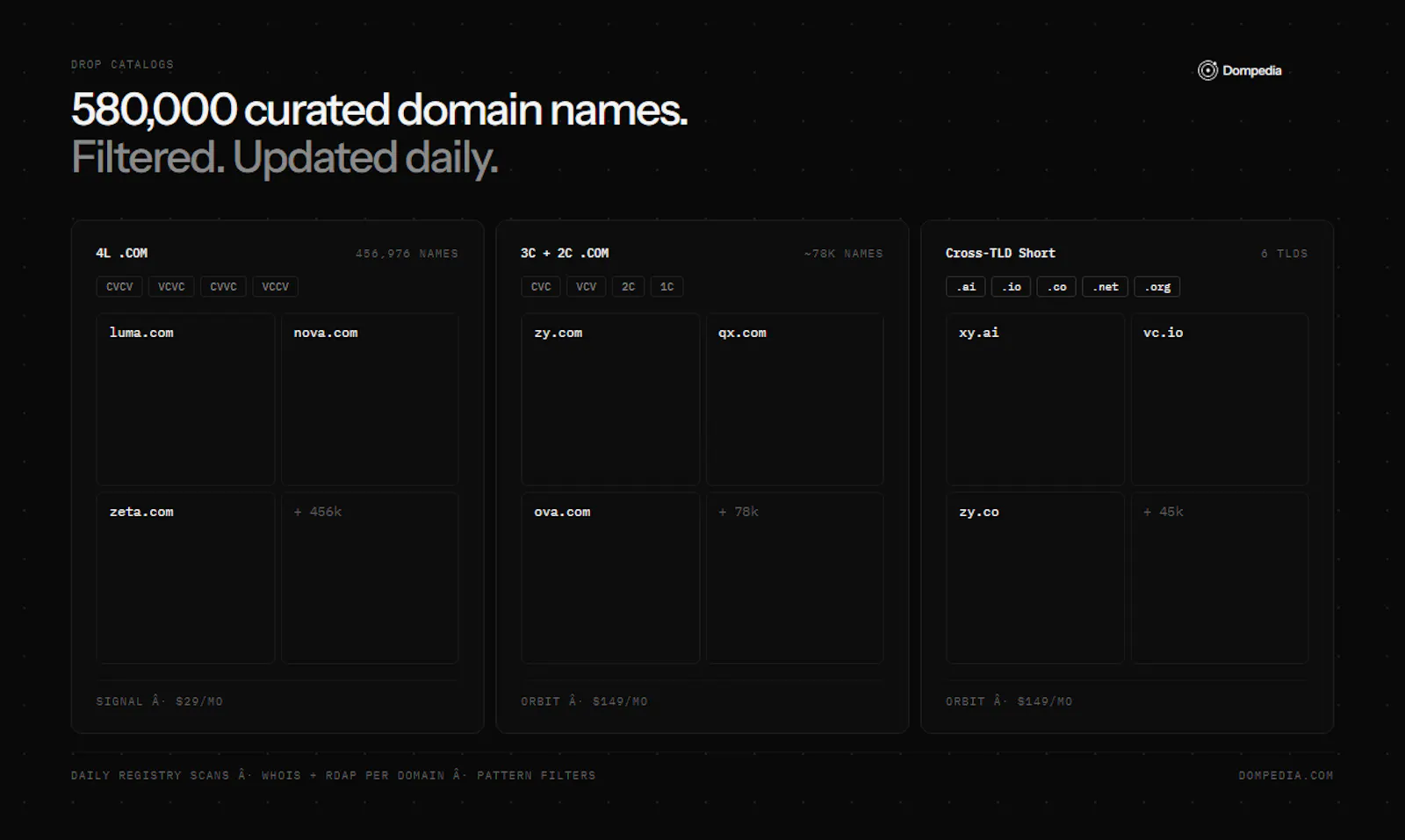 Dompedia screenshot 2