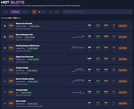 Spindex gallery image