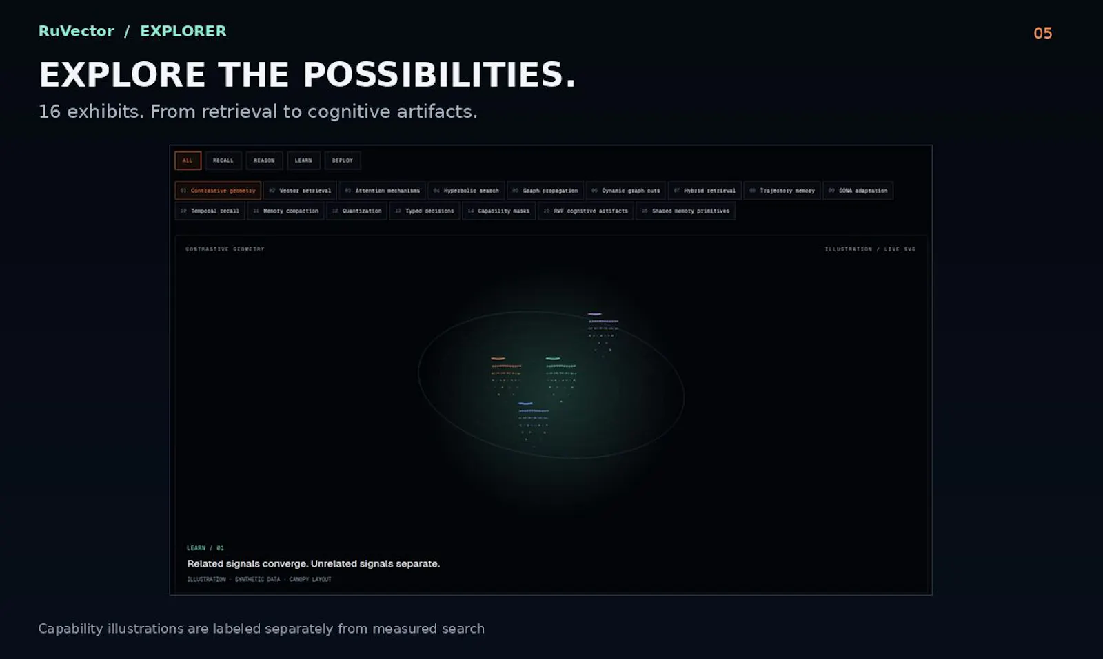 RuVector screenshot 6