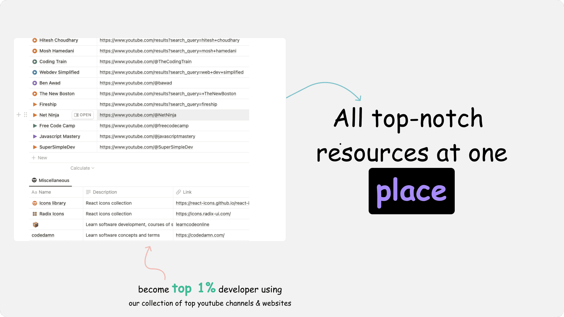 Дорожная карта Development media 7
