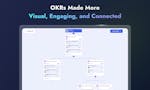 OKR by ALLO image