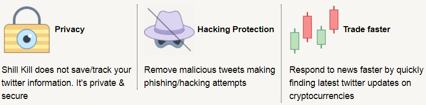 Shill Kill gallery image