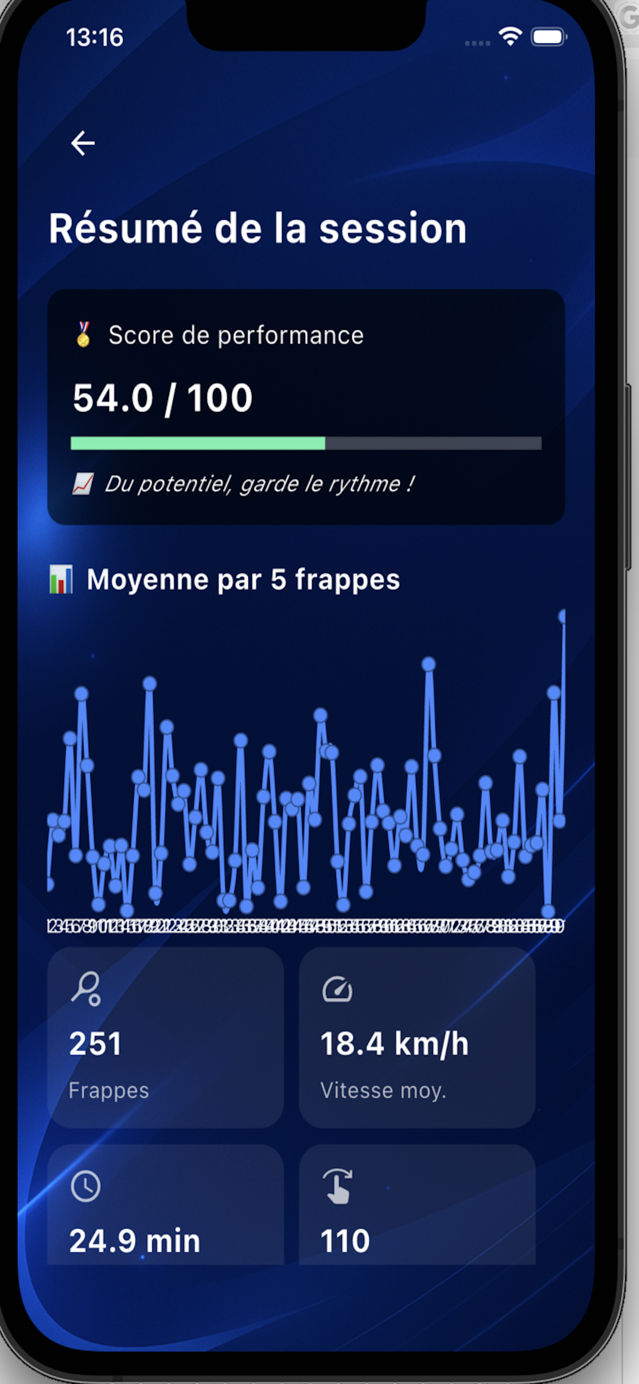 padalytics gallery image