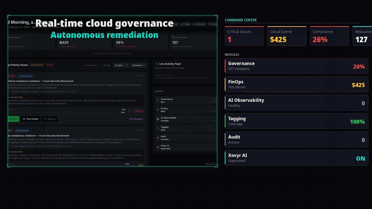 PolicyCortex media 1